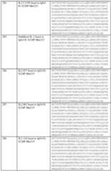 Figure imgf000237_0001