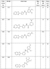 Figure imgf000446_0001
