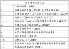 Figure BDA0003396773850000572