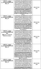 Figure imgf000136_0001