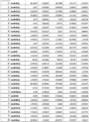 Figure imgf000043_0001