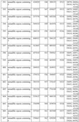 Figure imgf000129_0001