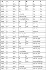 Figure imgf000040_0001