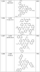 Figure BDA0001926598900001201