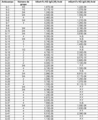 Figure imgf000098_0001