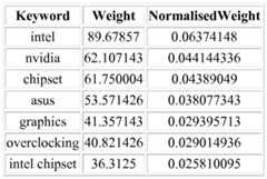 Figure imgf000082_0001