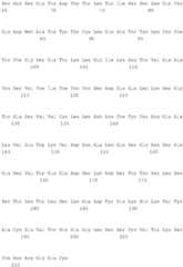 Figure BDA0002115172560001081