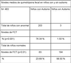 Figure imgf000028_0001