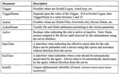 Figure imgf000012_0002