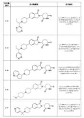 Figure 0007483732000015