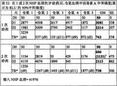 Figure BSA0000137273090001342