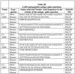 Figure imgf000040_0001