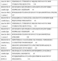 Figure imgf000098_0001