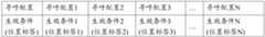 Figure PCTCN2021112305-appb-000002