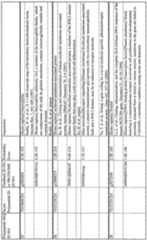 Figure imgf000124_0001