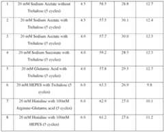 Figure imgf000081_0001