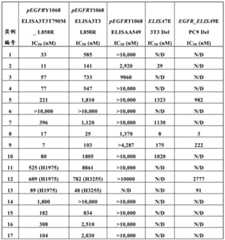 Figure BDA0000479984280002761