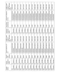 Figure imgf000329_0001