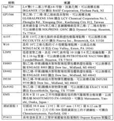 Figure 109117112-A0202-12-0014-1