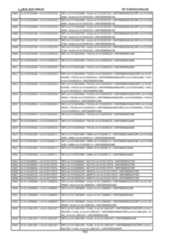 Figure imgf000734_0001