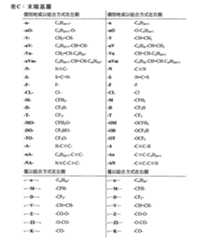 Figure 104125846-A0202-12-0043-124