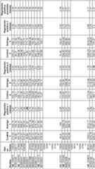 Figure imgf000077_0001