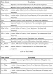 Figure imgf000073_0001