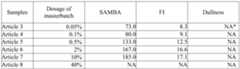 Figure PCTCN2020119228-appb-000010