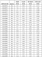 Figure imgf000121_0001