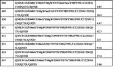 Figure 2022120155000078