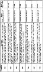 Figure imgf000252_0001