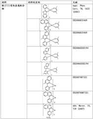 Figure BDA0001880648080000481