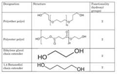 Figure imgf000004_0002