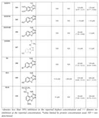 Figure imgf000047_0001