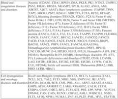 Figure imgf000051_0002