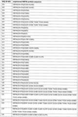 Figure imgf000039_0001