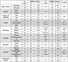 Figure imgf000020_0001