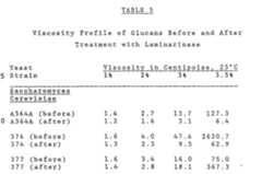 Figure imgf000026_0001