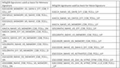 Figure imgf000286_0001