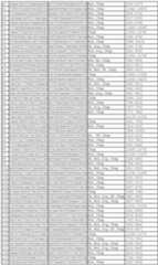 Figure 112011031303859-pct00095