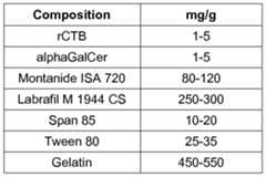 Figure imgf000017_0002