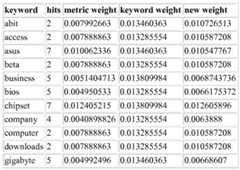 Figure imgf000084_0001