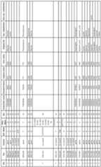 Figure imgf000105_0001