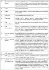 Figure imgf000111_0001