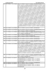 Figure imgf000662_0001