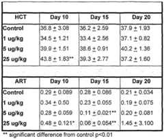 Figure imgf000130_0001