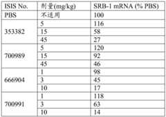 Figure BDA0003018192690004451