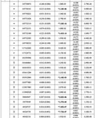 Figure imgf000209_0001