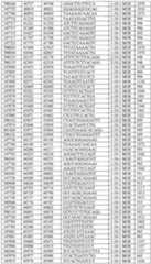 Figure imgf000185_0001