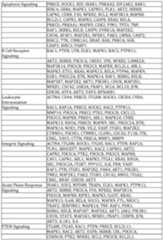 Figure imgf000134_0001